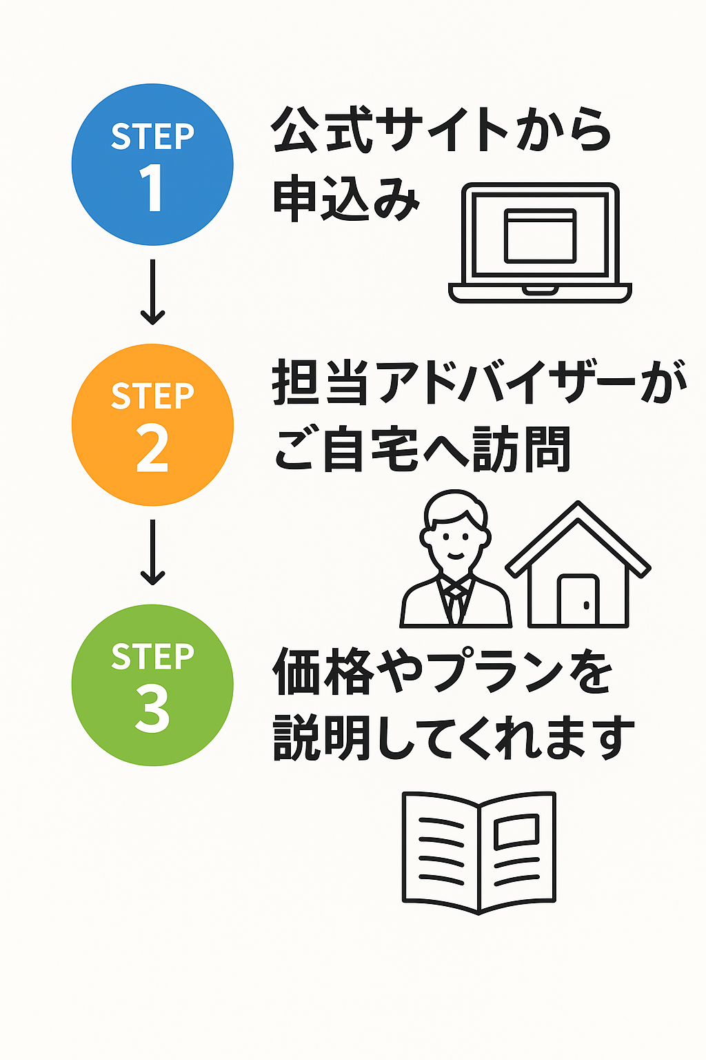 DWEのサンプルが気になる人必見!ディズニー英語システムの特徴とリアル体験談