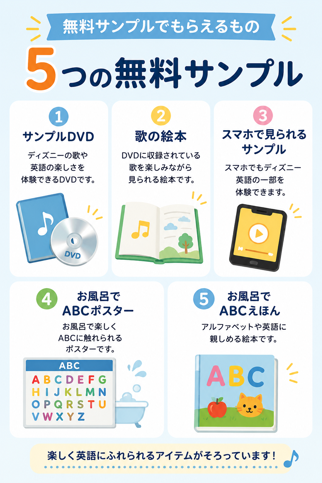 ディズニー英語の無料サンプルを3児ママがレビュー!届く内容や子どもの反応を紹介