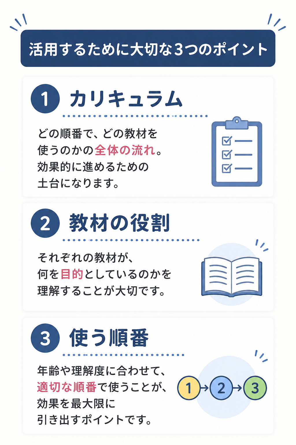 ディズニー英語 中古で後悔した私の体験談|5万円ムダにしないための選び方