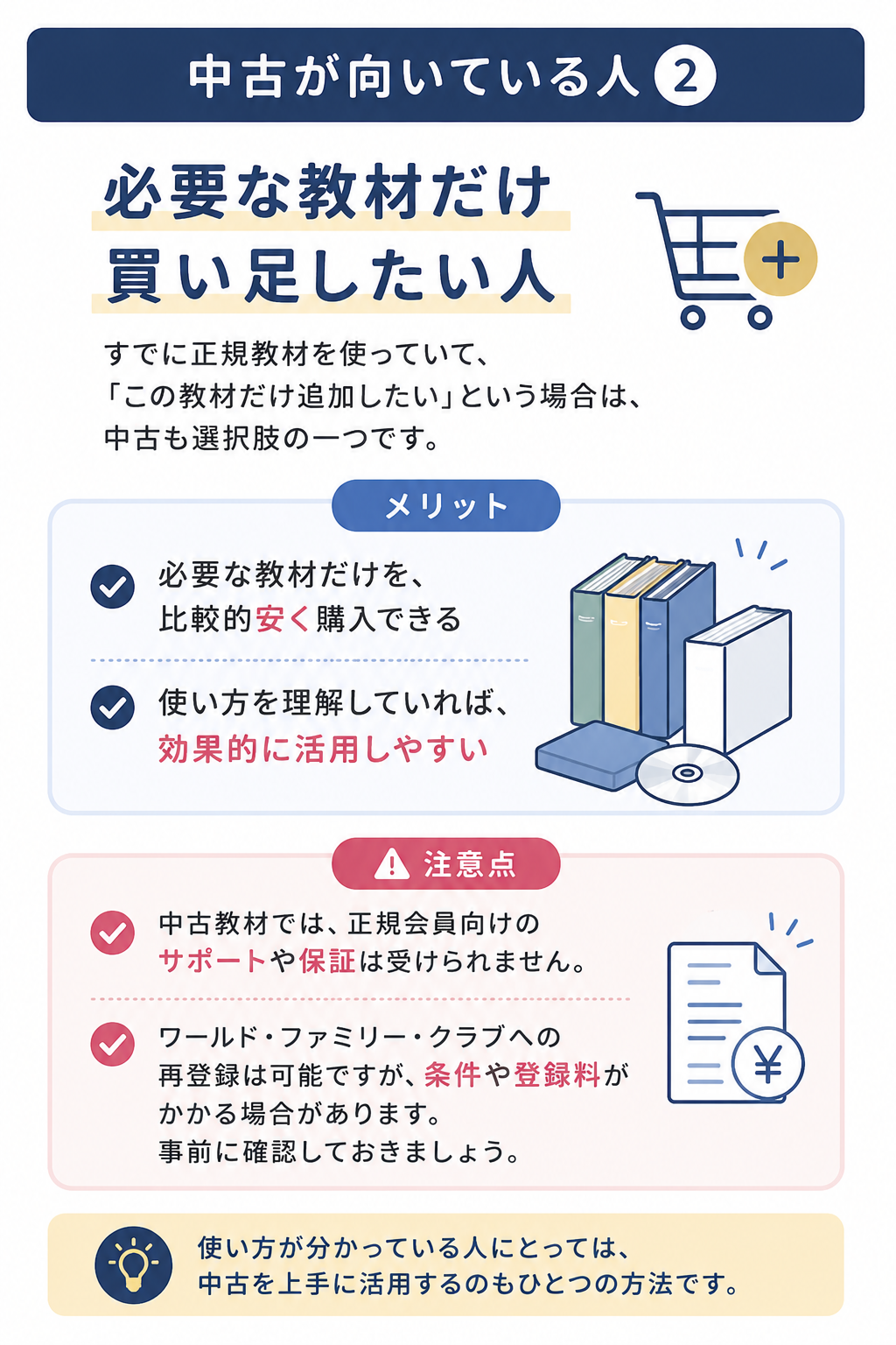 ディズニー英語 中古で後悔した私の体験談|5万円ムダにしないための選び方