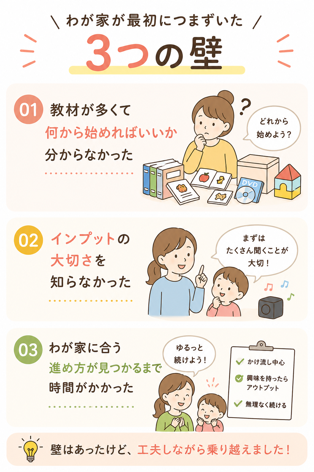 ディズニー英語は意味ない?効果なしと言われる理由と後悔する人の特徴