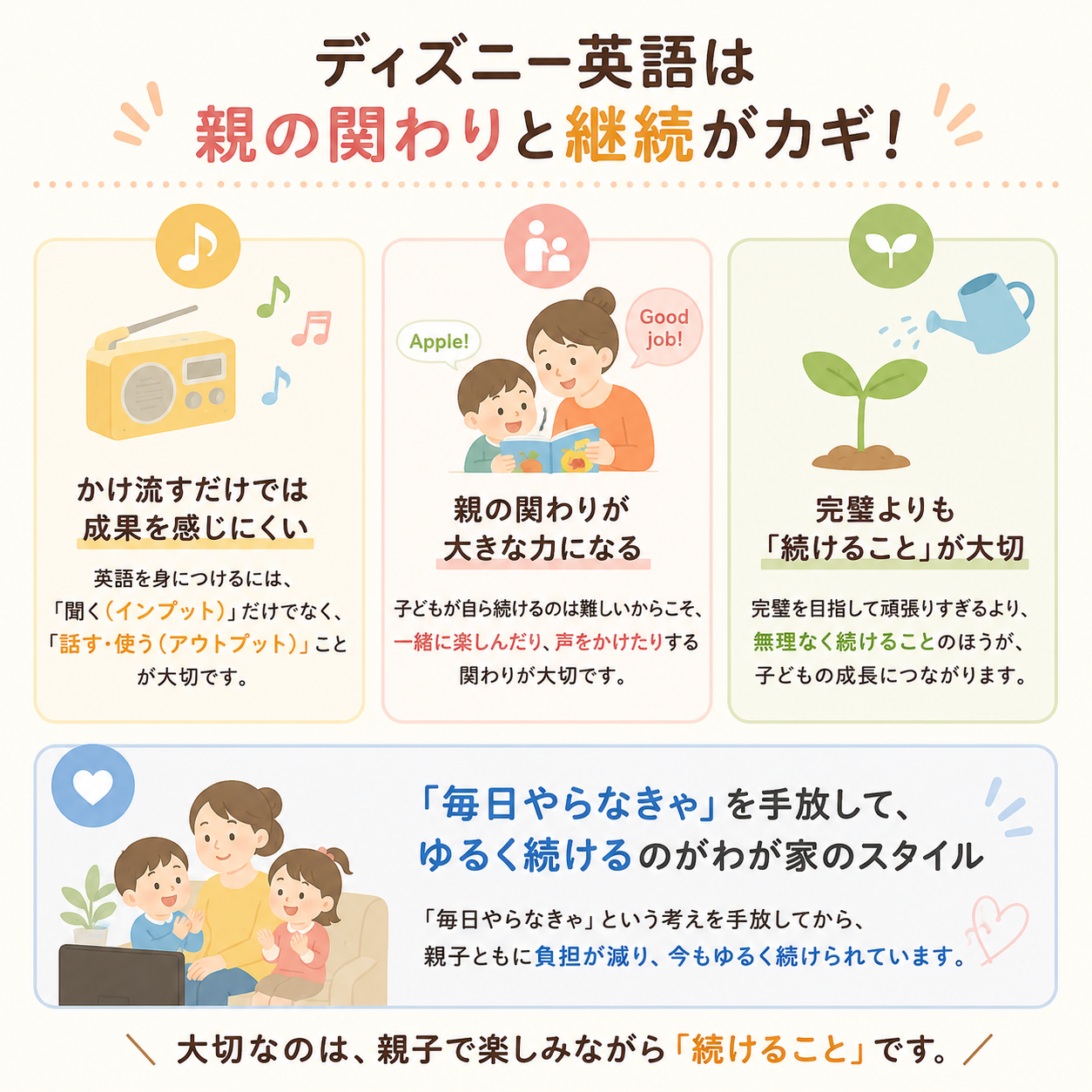 ディズニー英語は意味ない?効果なしと言われる理由と後悔する人の特徴