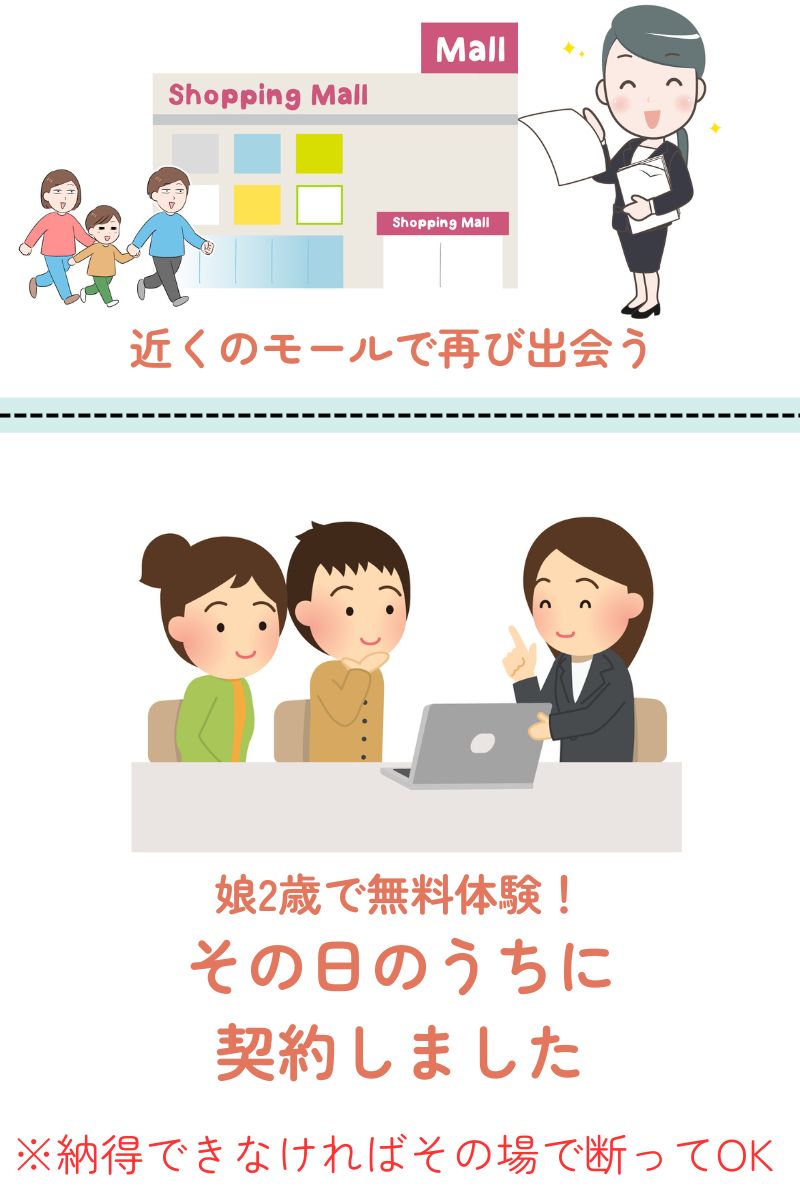 ディズニー英語の無料サンプルを3児ママがレビュー!届く内容や子どもの反応を紹介