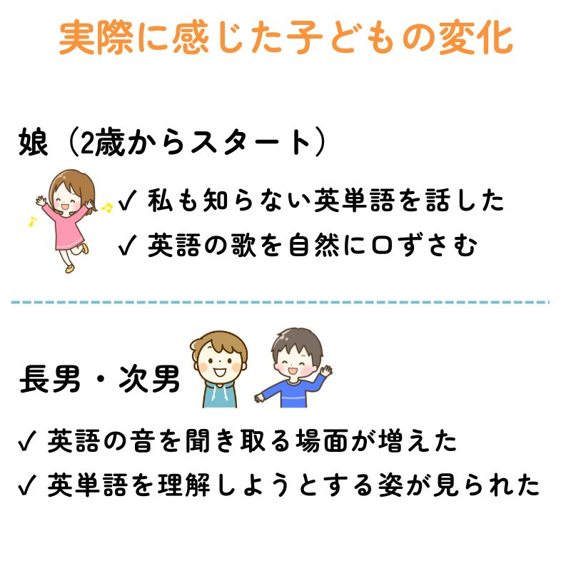 ディズニー英語は意味ない?効果なしと言われる理由と後悔する人の特徴