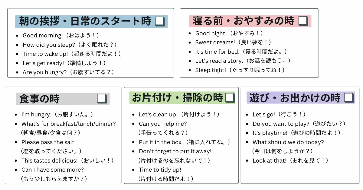 小学生のおうち英語は何から始める?教材・サービス・ステップ完全ガイド