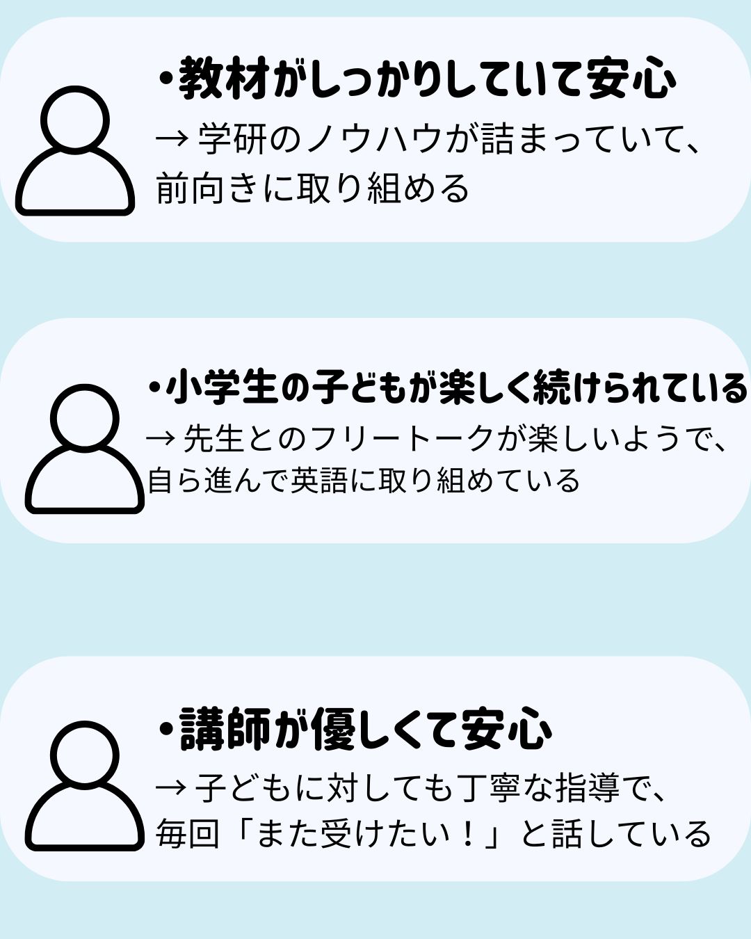 学研オンライン英会話の評判は?口コミ・料金・対象年齢まとめ