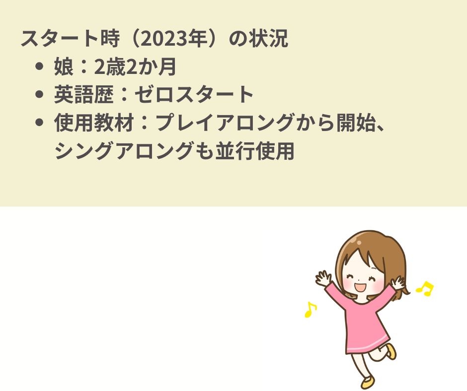 2歳から始めたディズニー英語の成果|ライトブルーCAPまでの記録