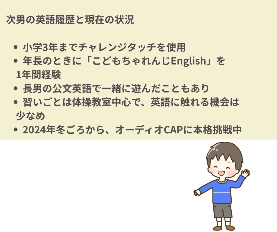 2歳から始めたディズニー英語の成果|ライトブルーCAPまでの記録