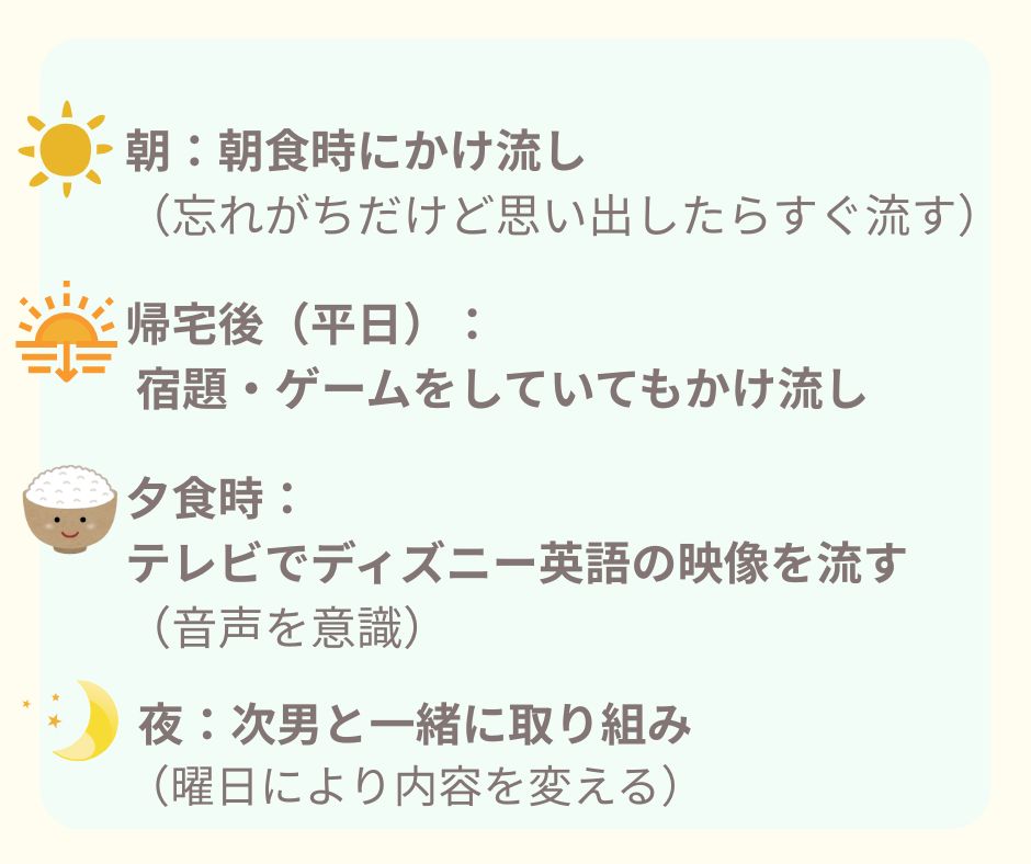 ディズニー英語のわが家の活用法|続けるコツと1日の流れをご紹介!